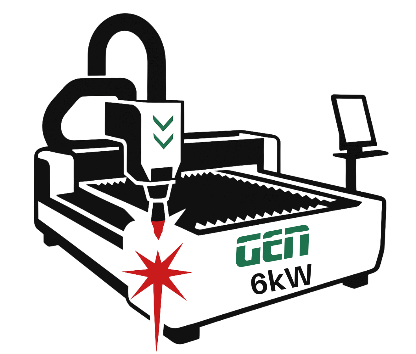 Odoo - Prueba 2 a tres columnas